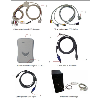 ECG_Dean_SE1010_Repos_Effort_Wired_Accessoires_Small_FR ECG_Dean_SE1010_Repos_Effort_Wired_Accessoires_Small_FR