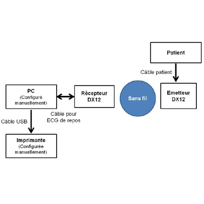 ECG_Edan_SE1010_Repos_Wirless_Small_FR ECG_Edan_SE1010_Repos_Wirless_Small_FR