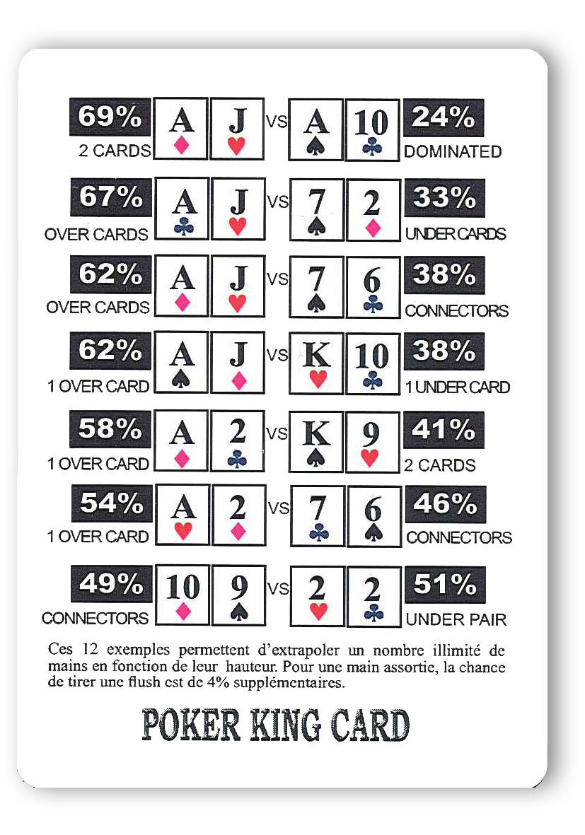 Comprar fichas poker ceramica romania